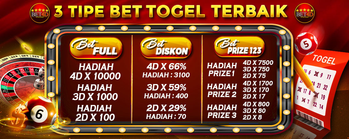 3 Tipe Bet Terbaik Bet4D